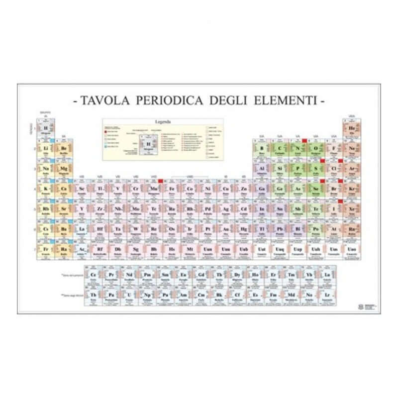 Tavola Periodica degli Elementi 29 x 42 cm