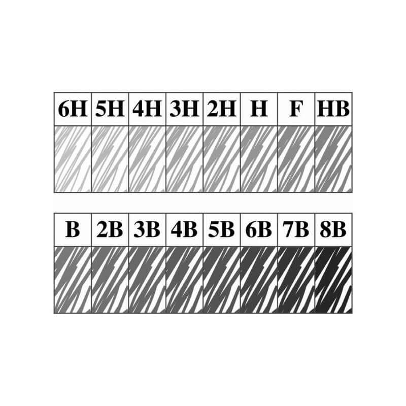 Matita H3 Faber Castell 9000